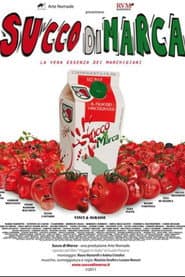 Succo di marca poster