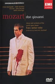 Don Giovanni - Zurich poster