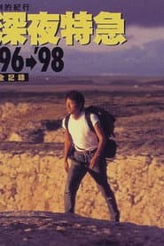 Dramatic Travelogue: Midnight Express ’98 – Toward the Light, Europe poster