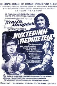 Night Adventure poster