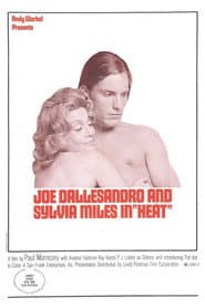 Heat poster