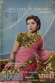 Dhamki poster