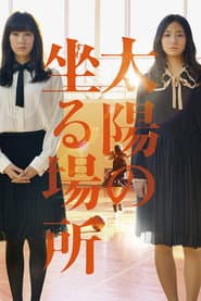 The Place Where the Sun Sits poster